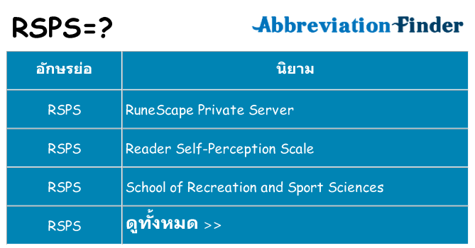 อะไรไม่ rsps ถึง