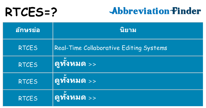อะไรไม่ rtces ถึง