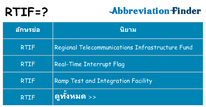 อะไรไม่ rtif ถึง