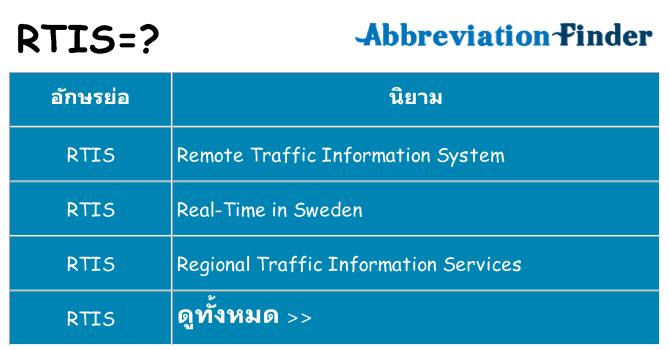 อะไรไม่ rtis ถึง