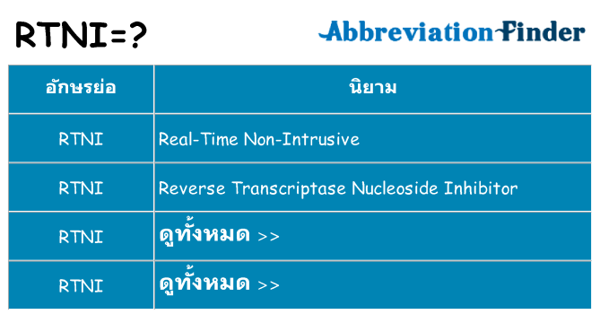 อะไรไม่ rtni ถึง