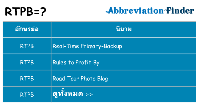 อะไรไม่ rtpb ถึง