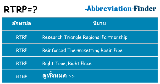 อะไรไม่ rtrp ถึง