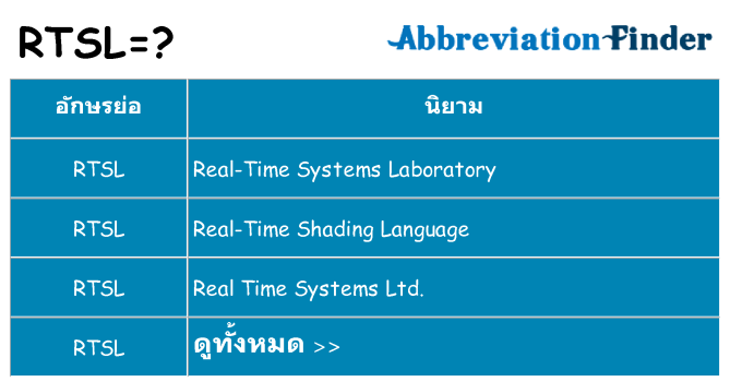 อะไรไม่ rtsl ถึง