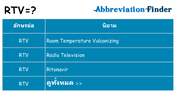 อะไรไม่ rtv ถึง