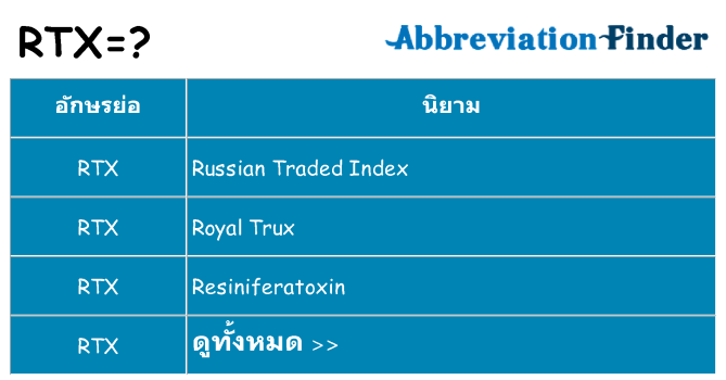 อะไรไม่ rtx ถึง