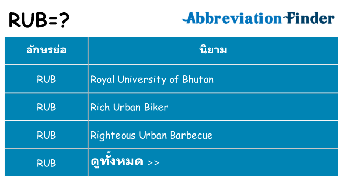 อะไรไม่ rub ถึง