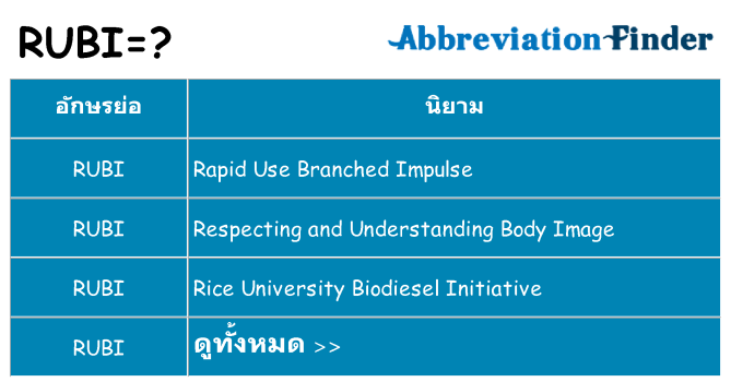 อะไรไม่ rubi ถึง