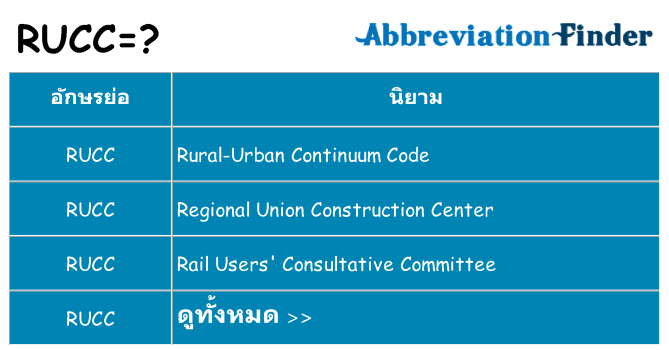 อะไรไม่ rucc ถึง