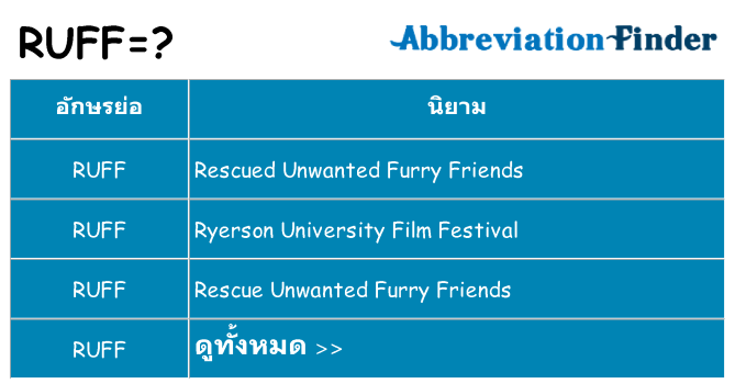 อะไรไม่ ruff ถึง