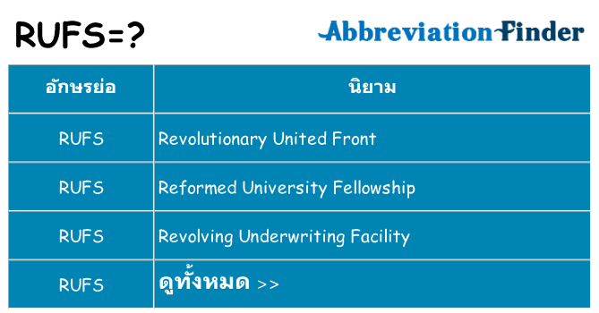อะไรไม่ rufs ถึง