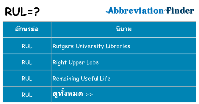 อะไรไม่ rul ถึง