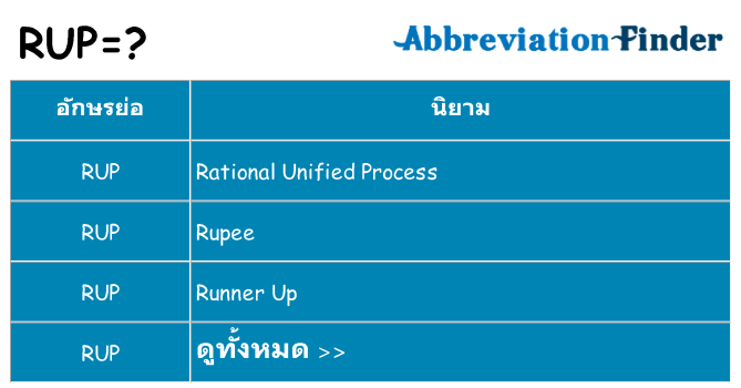 อะไรไม่ rup ถึง