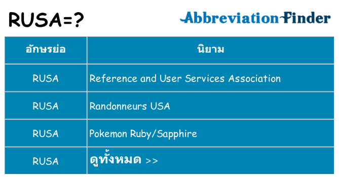 อะไรไม่ rusa ถึง