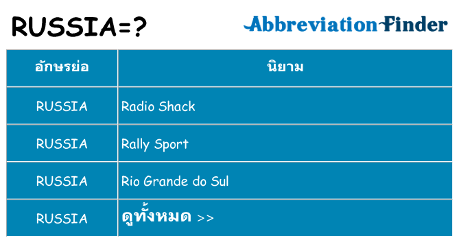 อะไรไม่ russia ถึง