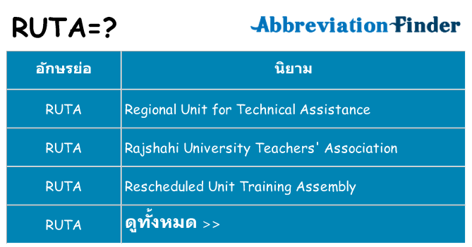 อะไรไม่ ruta ถึง