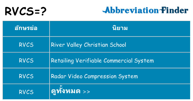 อะไรไม่ rvcs ถึง