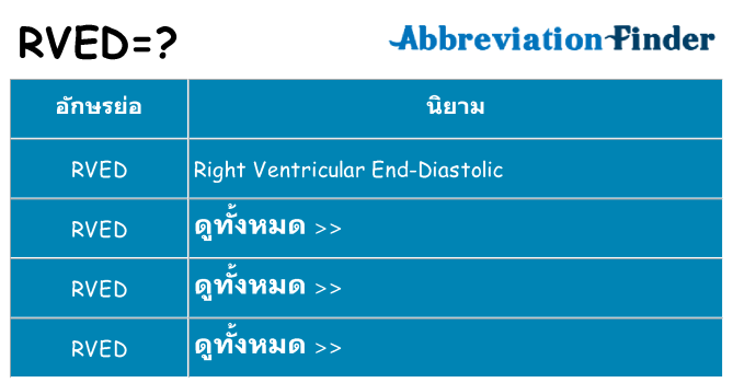 อะไรไม่ rved ถึง