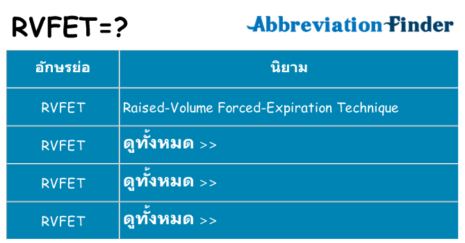 อะไรไม่ rvfet ถึง