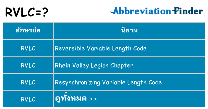 อะไรไม่ rvlc ถึง