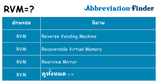 อะไรไม่ rvm ถึง