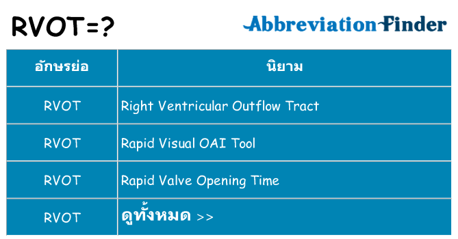 อะไรไม่ rvot ถึง