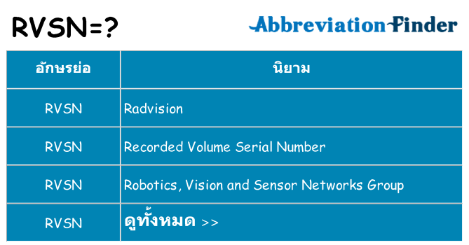 อะไรไม่ rvsn ถึง