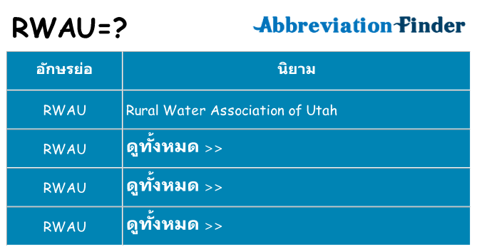 อะไรไม่ rwau ถึง