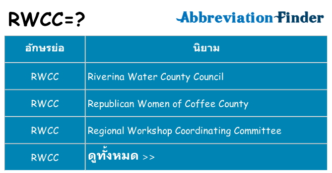อะไรไม่ rwcc ถึง