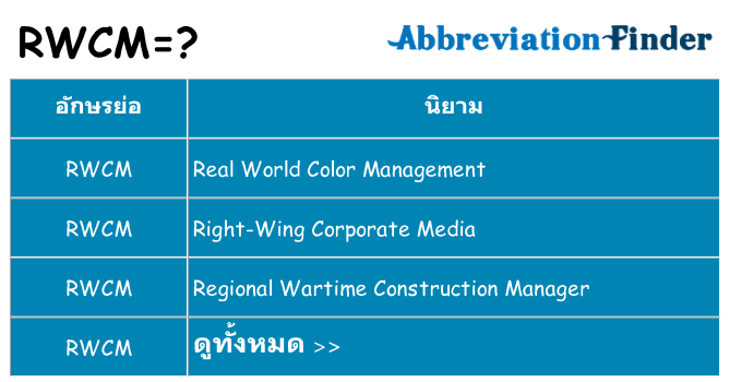 อะไรไม่ rwcm ถึง