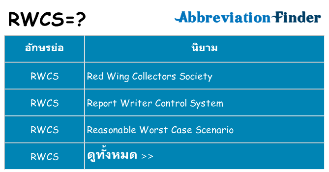 อะไรไม่ rwcs ถึง