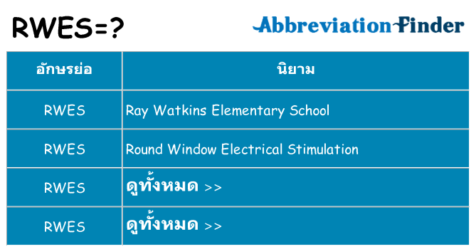อะไรไม่ rwes ถึง