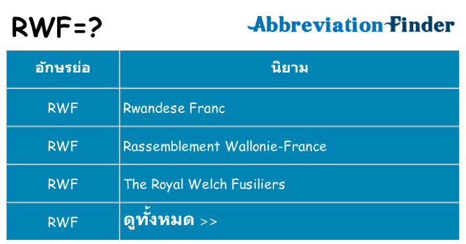 อะไรไม่ rwf ถึง