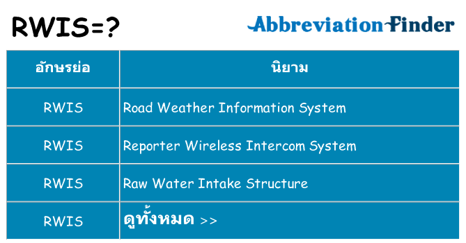 อะไรไม่ rwis ถึง