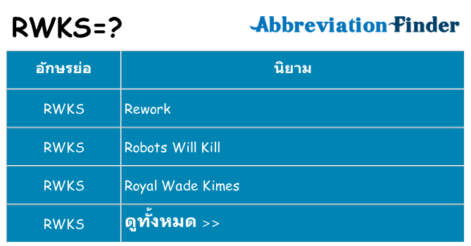 อะไรไม่ rwks ถึง