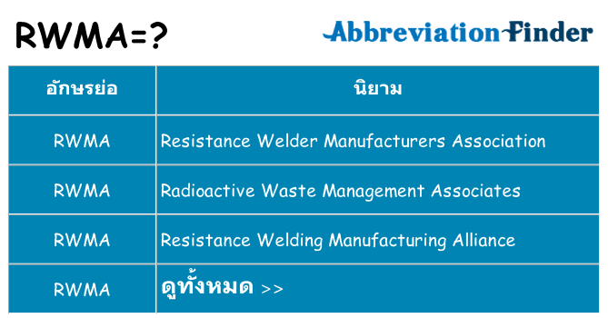 อะไรไม่ rwma ถึง