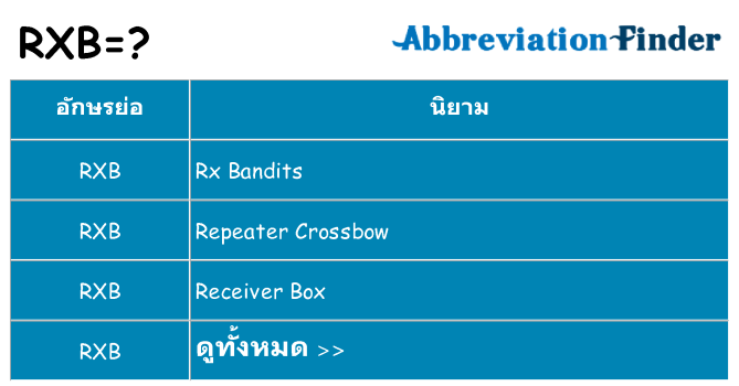 อะไรไม่ rxb ถึง