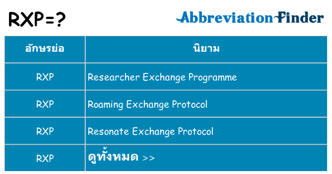 อะไรไม่ rxp ถึง