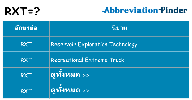 อะไรไม่ rxt ถึง