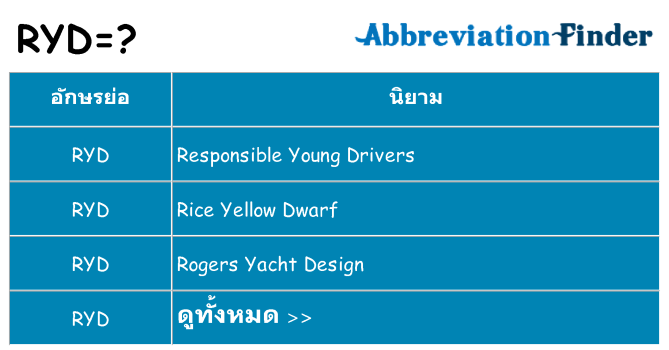 อะไรไม่ ryd ถึง