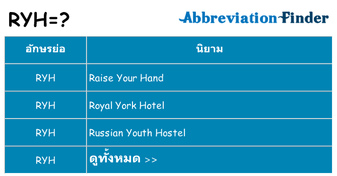 อะไรไม่ ryh ถึง
