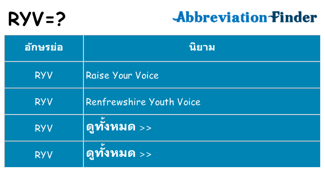 อะไรไม่ ryv ถึง