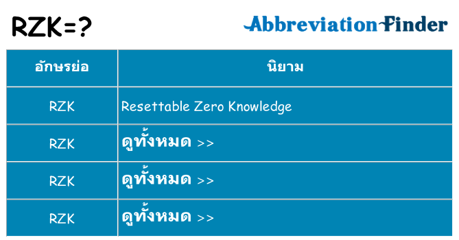 อะไรไม่ rzk ถึง