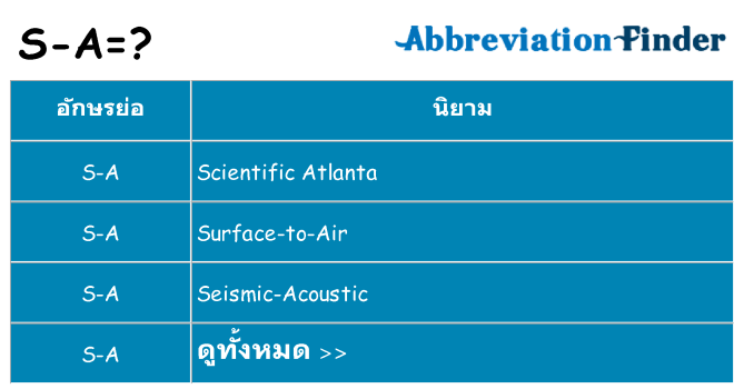อะไรไม่ s-a ถึง