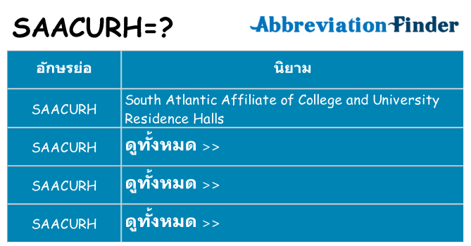 อะไรไม่ saacurh ถึง