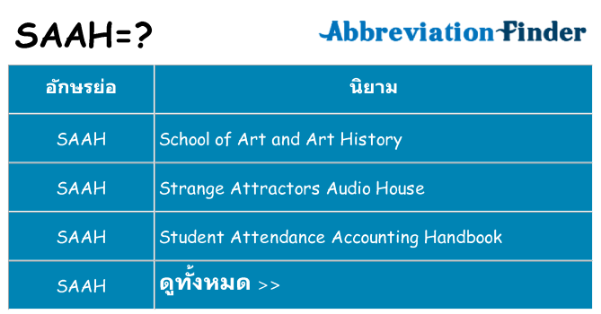อะไรไม่ saah ถึง
