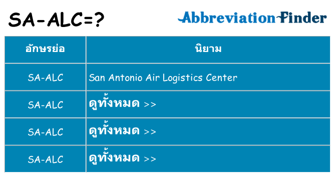 อะไรไม่ sa-alc ถึง