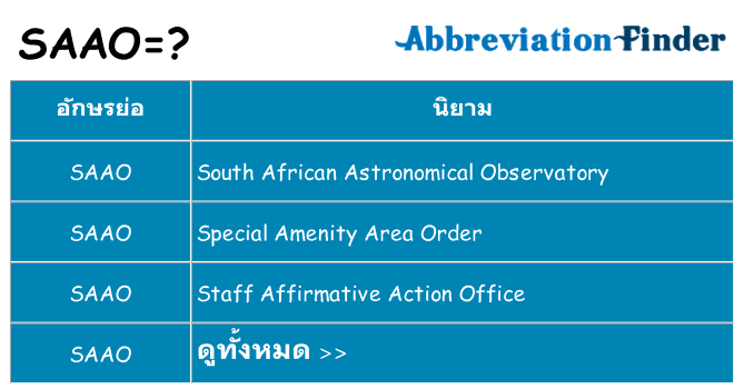 อะไรไม่ saao ถึง