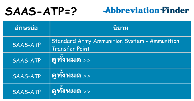 อะไรไม่ saas-atp ถึง
