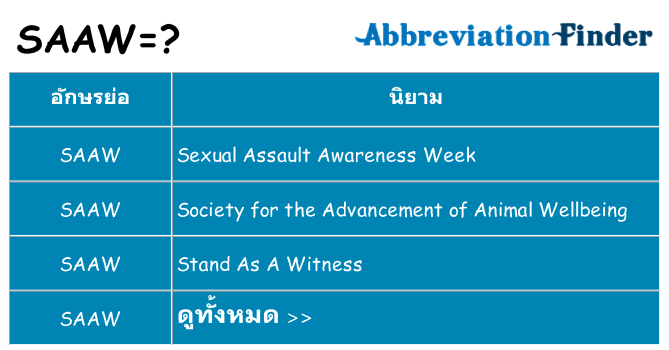 อะไรไม่ saaw ถึง